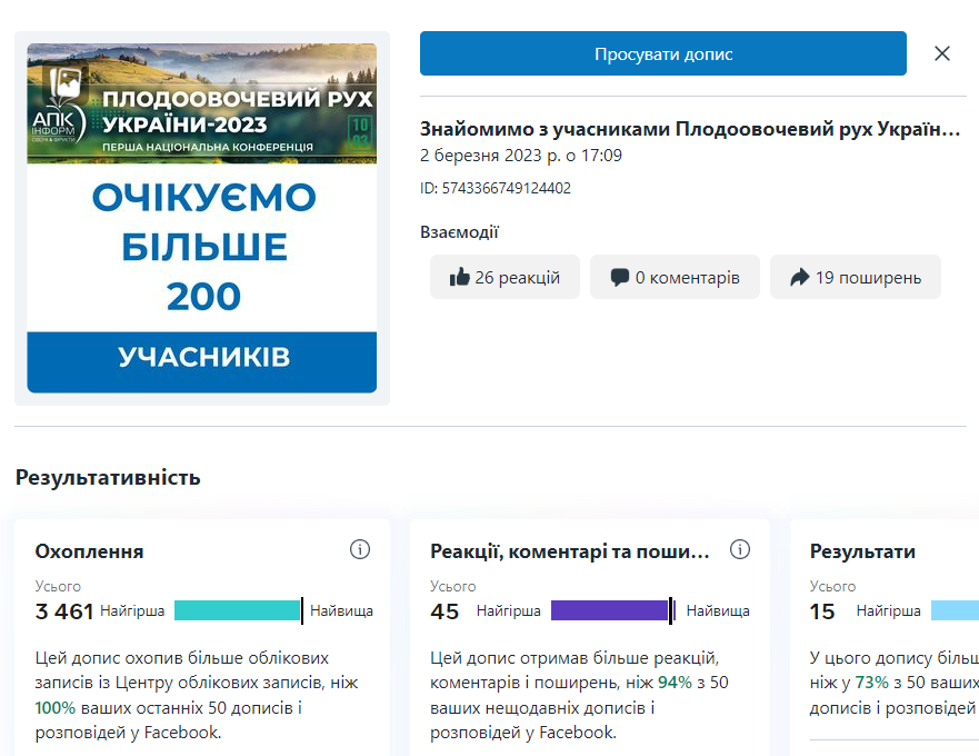 Fruit and vegetable movement of Ukraine